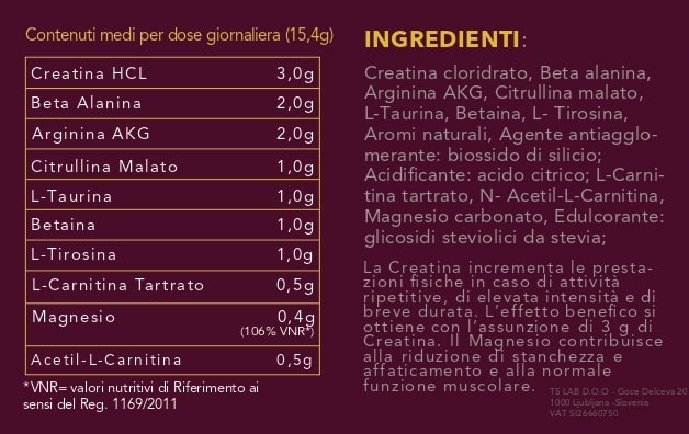 Spartan Strength ingredienti